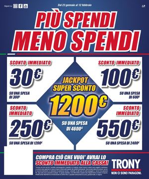 Più Spendi Meno Spendi