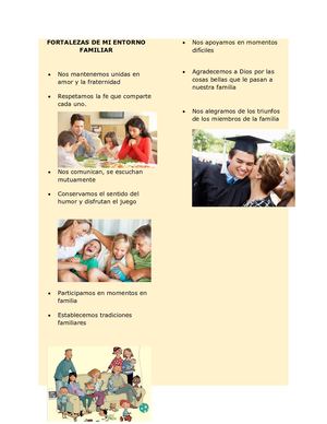Fortalezas De Mi Entorno Familiar
