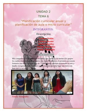 Exposicion 6 Unidad Ii
