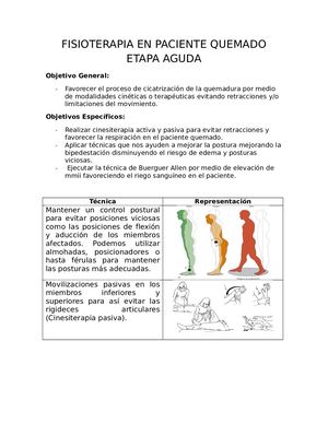 Fisioterapia En Paciente Quemado Etapa Aguda