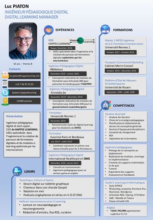 Dossier Complet Cv Outils Portfolio Luc Piaton Février 2020
