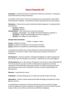 Sciences - Nourrir L'humanité | SVT | Première ES