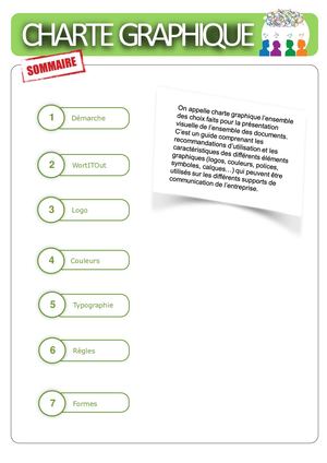 Ressources Charte Graphique