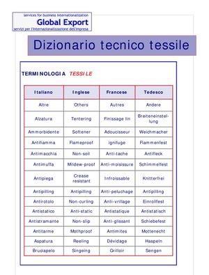 Dizionario Tecnico Tessile