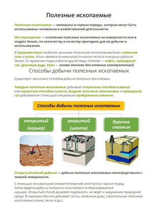 Полезные ископаемые