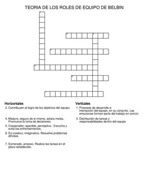Teoria De Los Roles De Equipo De Belbin