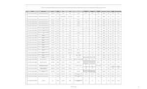 Rutas A Publicar 2018