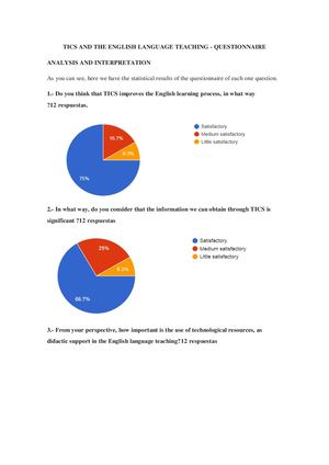 Analysis And Interpretation Questionnaire