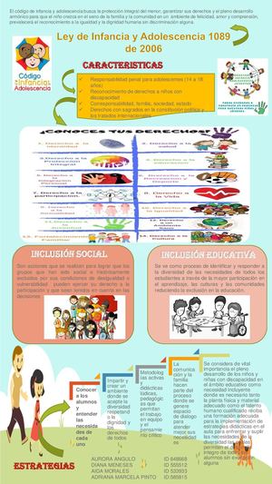 Infografía Ley de Infancia y Adolescencia