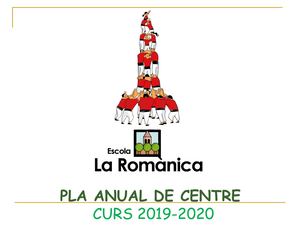 Power Pla Anual De Centre 19 20
