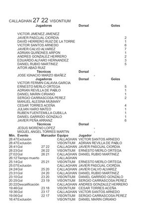 15 2 2020callaghan 27 Visontium22