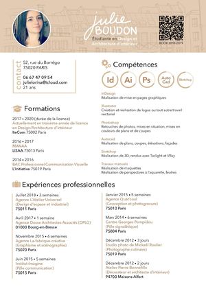 Cv Julie Boudon 2020