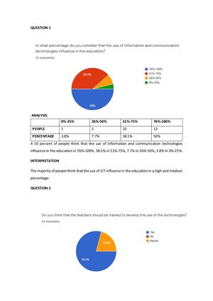 Google Form Analysis