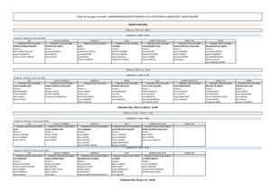 Finale Regionale Equipes Gam 7 8 Mars