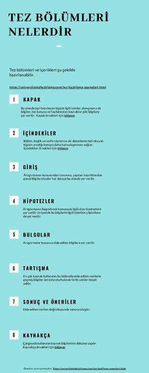 Tez Bölümleri̇ Nelerdi̇r