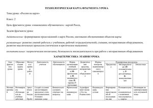 Тех карта урока Россия на карте