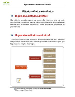 Estrutura Interna da Terra - CN 7º Ano