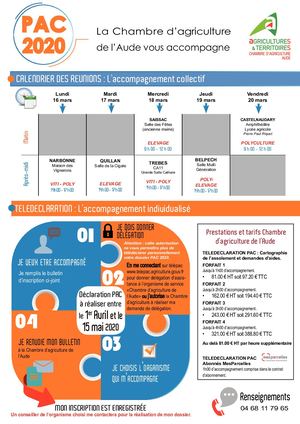 Calendrier Réunion Et Tarifs Pac 2020