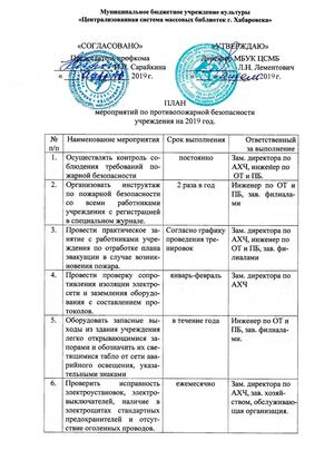 Внеплановые проверки антитеррористической защищенности объектов территорий: найд
