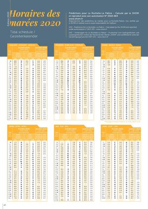 Horaires Marees 2020