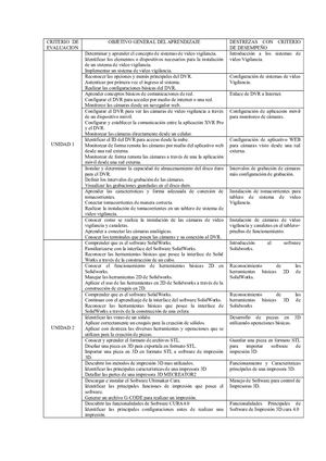 Pci 3ro Bachillerato