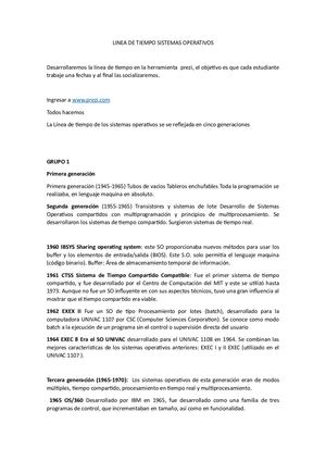 Linea De Tiempo Sistemas Operativos