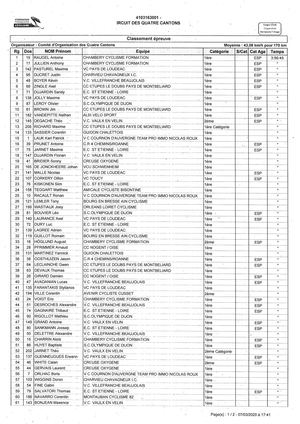 Circuit 4 Cantons Et Prologue