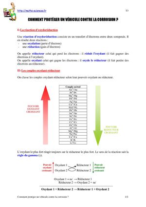 Cours Comment Proteger Un Vehicule Contre La Corrosion Bac Pro