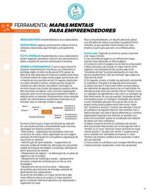 Mapa Mental Para Empreendedores