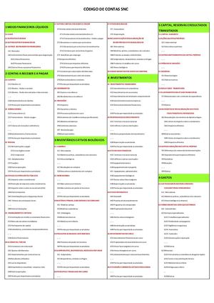 Cg Código Contas Snc