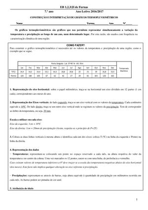 Construção Gráfico Termopluviométrico 1