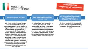 Possomuovermi Pdf Pdf