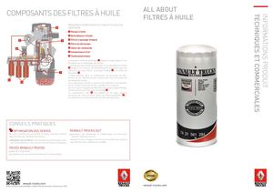 ALL ABOUT - FILTRES A HUILE