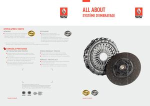ALL ABOUT - SYSTEME D'EMBRAYAGE