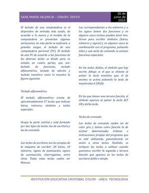 El Teclado Y Sus Funciones