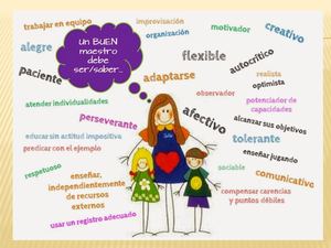 Organigrama resignificacion de la profesión docente