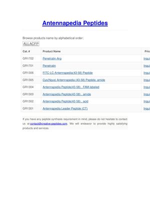 Antennapedia Peptides