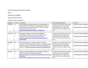 Actividades Asignaturas Receso Por Pandemia