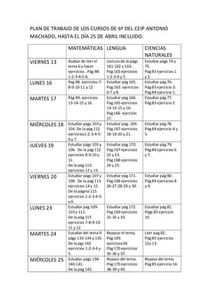 Temporalización 6º