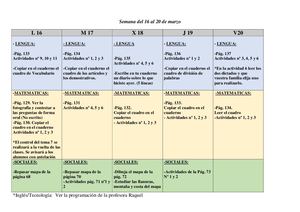 Temporalización 3º B