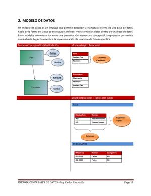 Unidad 1 Repaso Modelo Relacional Corregido