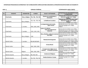 Cuadro C Sociales Jm