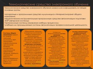 технологии электронного обучения