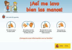Cartel Como Lavarse Las Manos Infantil