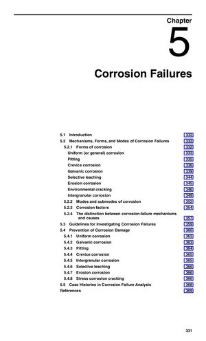 Corrosion Failures