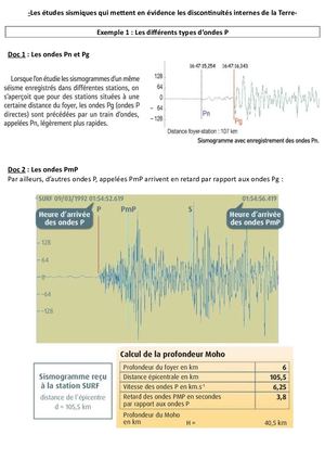 6 Act Discontinuités Ondes Sismiques