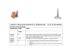 TAREAS A REALIZAR DURANTE LA SEMANA DEL    16 AL 23 DE MARZO