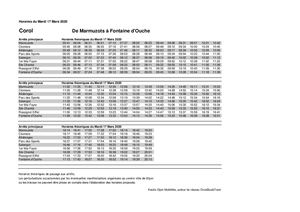 Corol > Fontaine D'ouche (COVID-19)