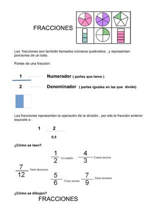 Fracciones 1
