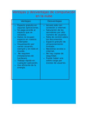 ventajas y desventajas